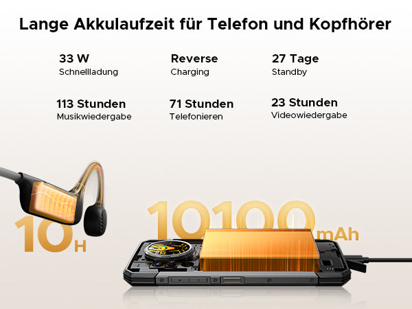 de.doogee.com