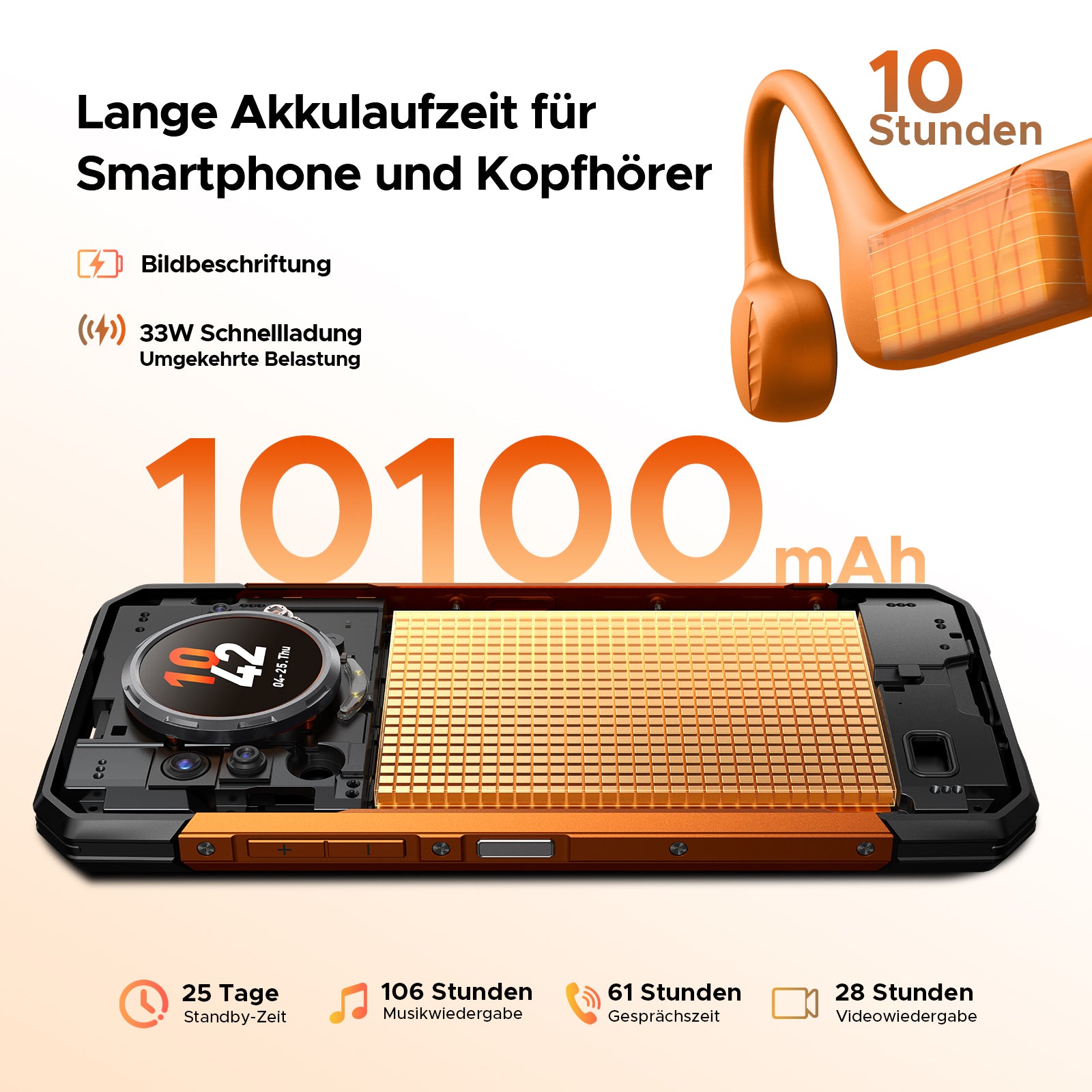 DOOGEE S200 Outdoor-Handy mit Kopfhörern 6,72“ FHD+ Display 10100mAh Akku Android 16