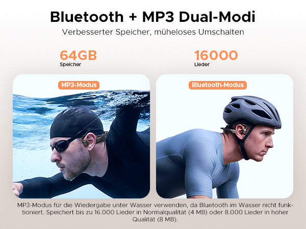 de.doogee.com