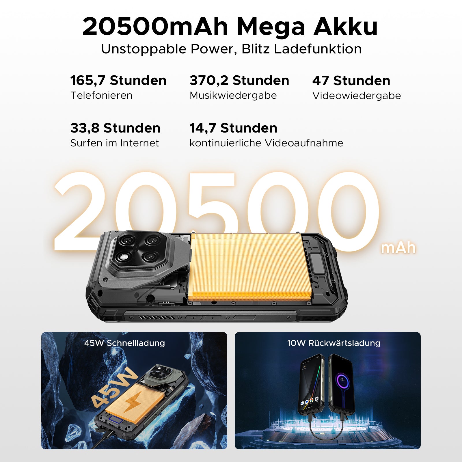 DOOGEE V Max Play 5G Outdoor-Telefon mit 480p-Projektor, 20500-mAh-Akku und 130-dB-Lautsprecher