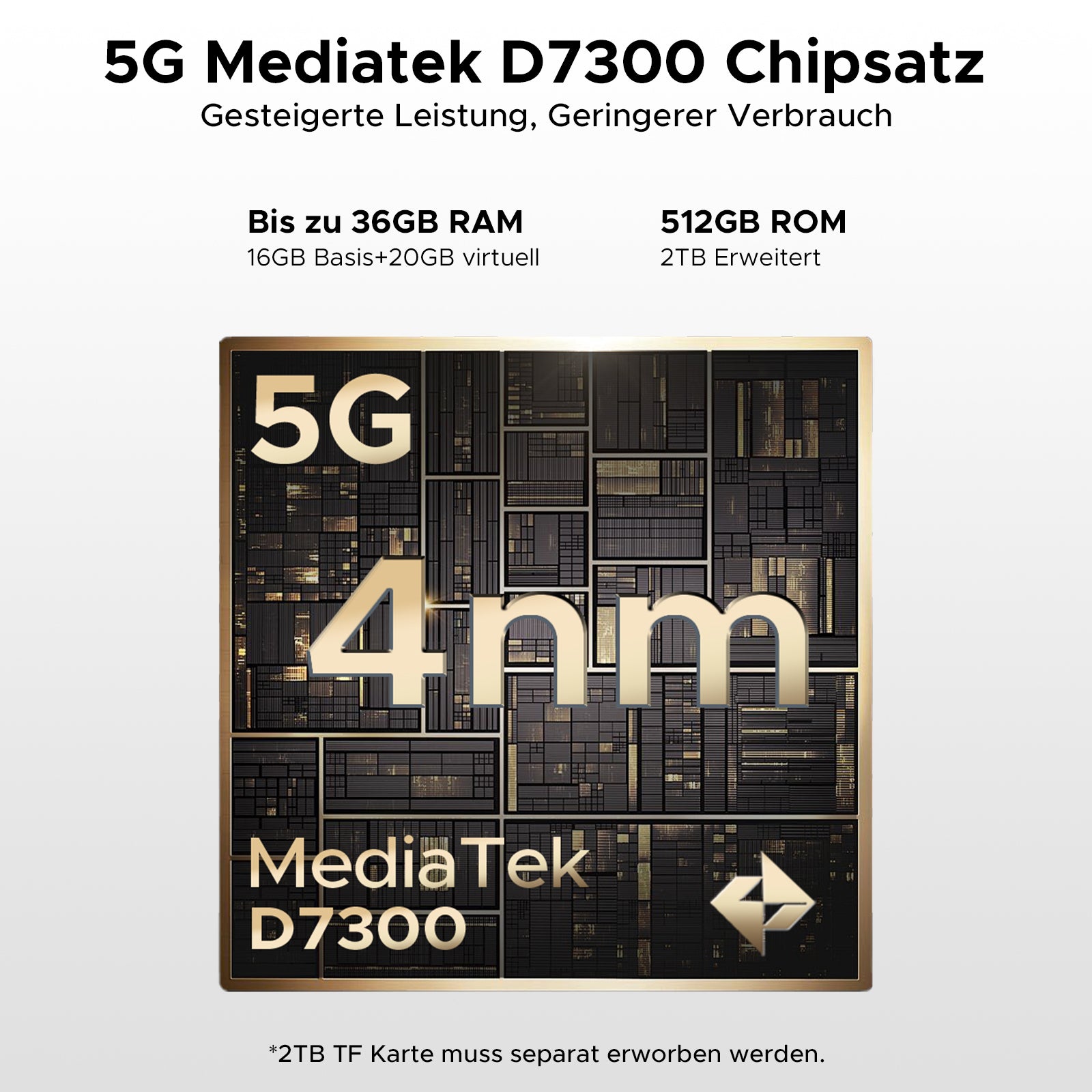 DOOGEE V Max Play 5G Outdoor-Telefon mit 480p-Projektor, 20500-mAh-Akku und 130-dB-Lautsprecher