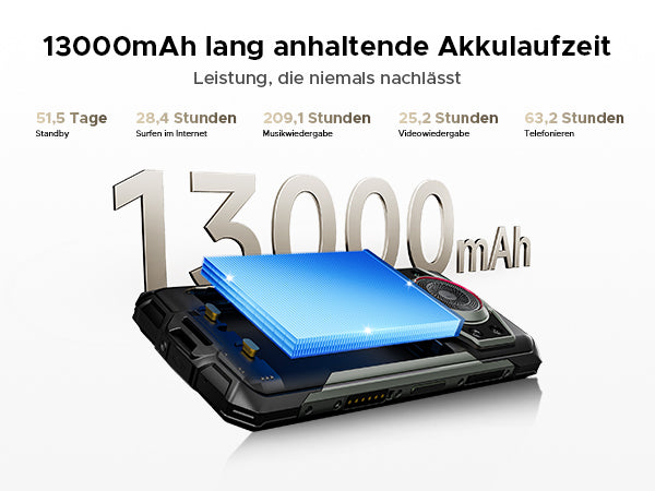 de.doogee.com