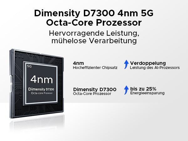 de.doogee.com